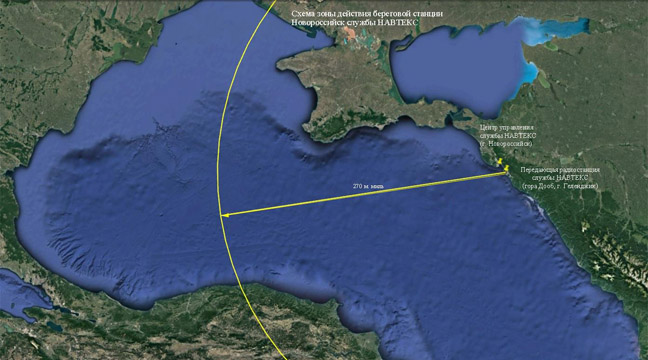 Novorossiysk NAVTEX Coast Station successfully undergoes regular examination