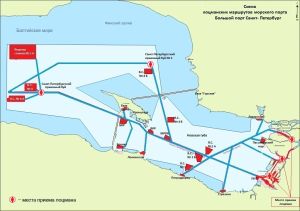 Plan of the pilotage routes in the seaport of Big Port Saint Petersburg