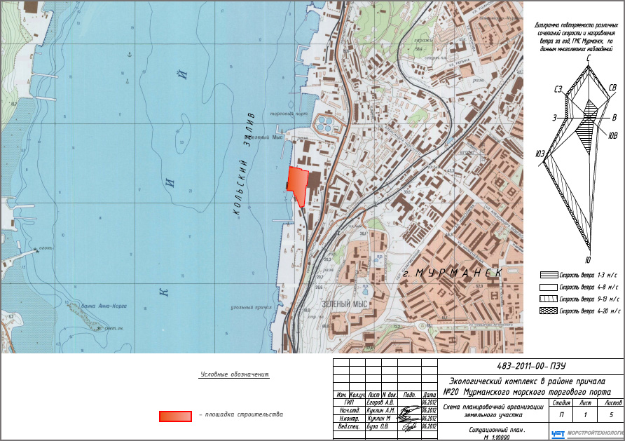 баренцево море мурманск на карте. карта морская навигационная кольский залив. мурманск море карта. карта мурманска морская. карта кольского залива морская.