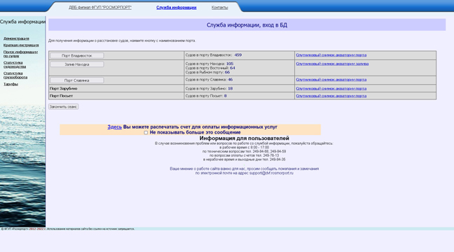 Tariffs for information services of the Far Eastern Basin Branch change