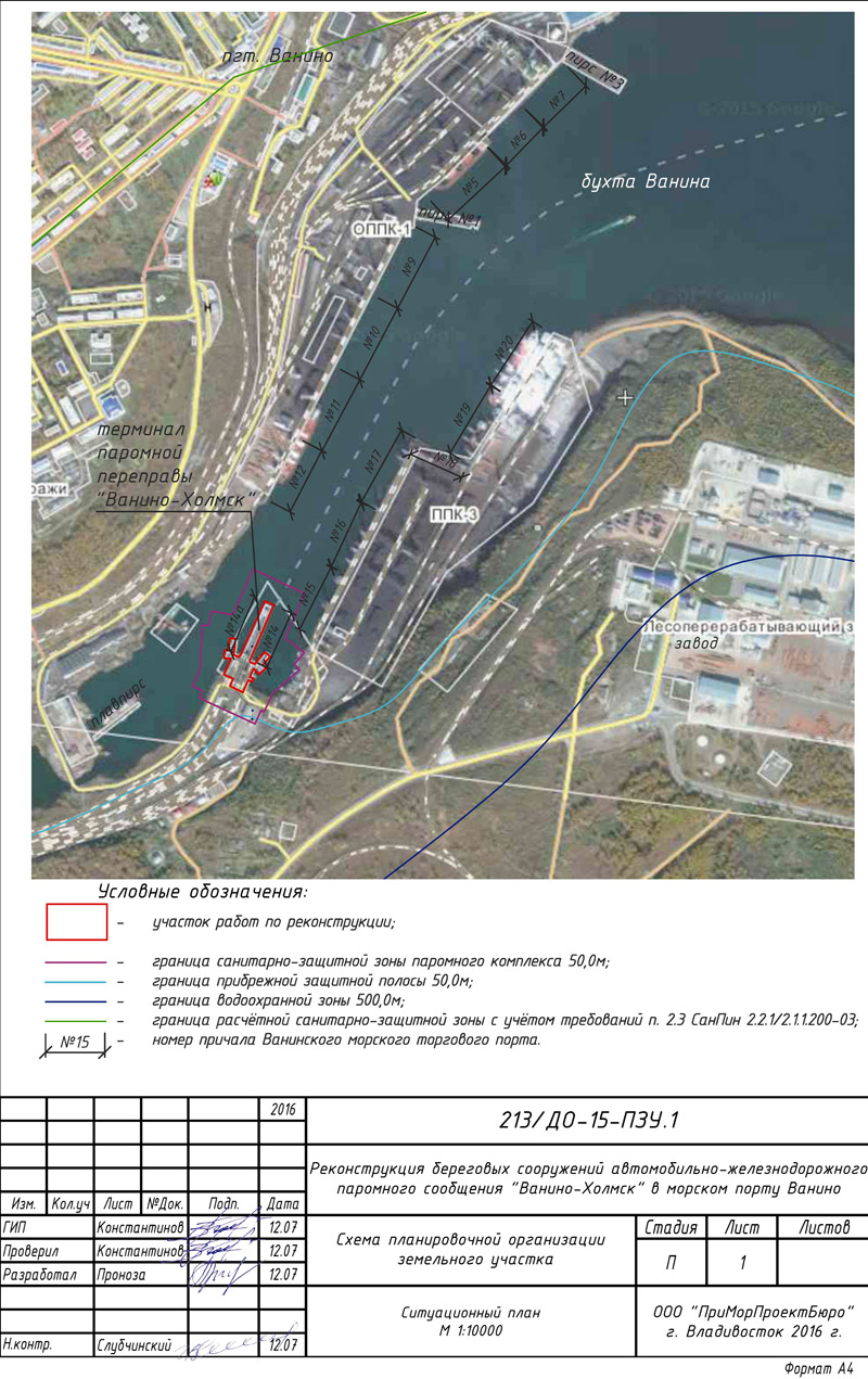 Layout plan Layout plan