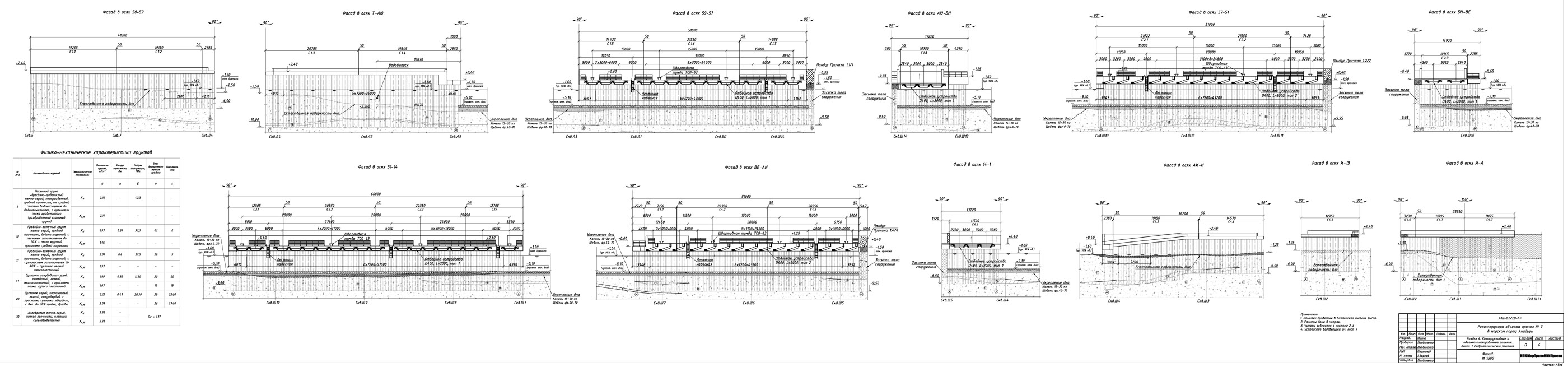 Forefront plan Forefront plan