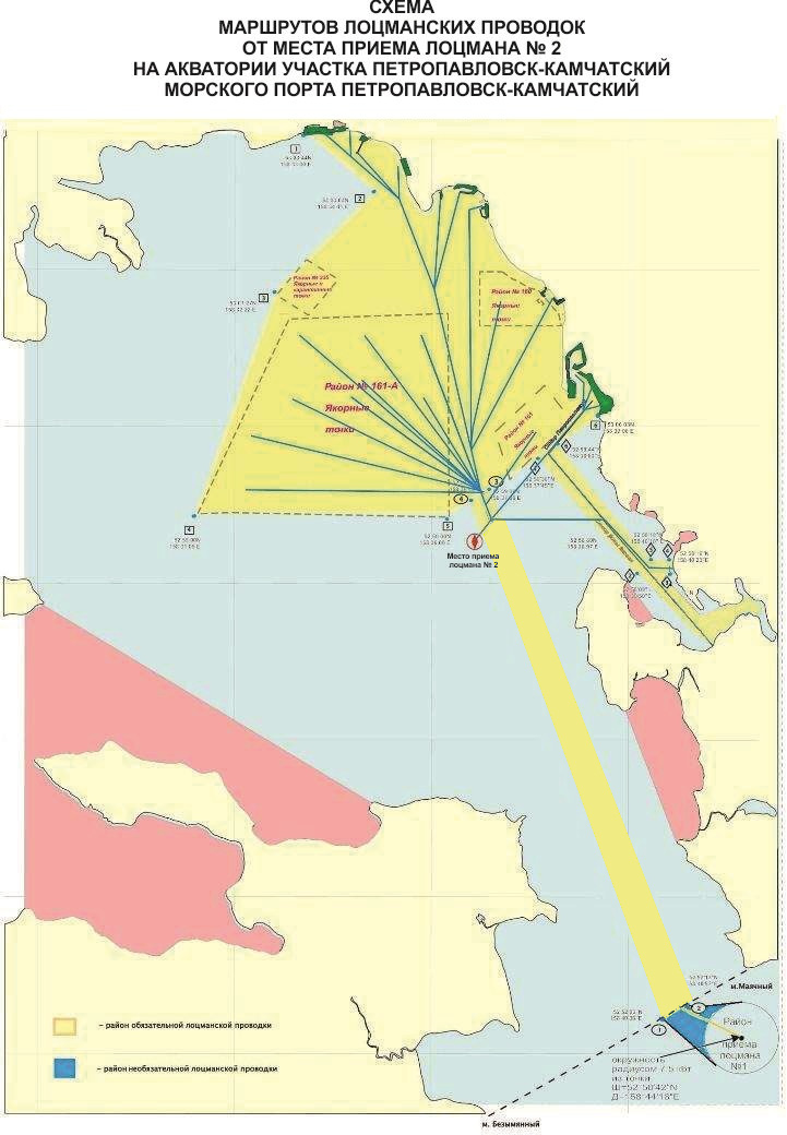 Scheme of pilotage routes in the compulsory pilotage area at Petropavlovsk-Kamchatsky section from point No. 2 Scheme of pilotage routes in the compulsory pilotage area at Petropavlovsk-Kamchatsky section from point No. 2
