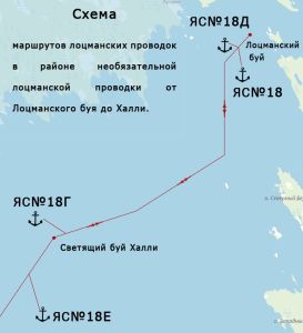 Plan of pilotage routes between Khalli buoy and the seaport Vysotsk