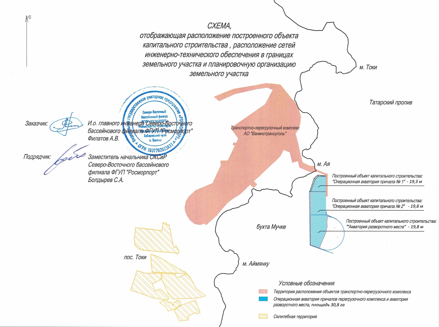 Scheme of the water areas and the turnint spot Scheme of the water areas and the turnint spot